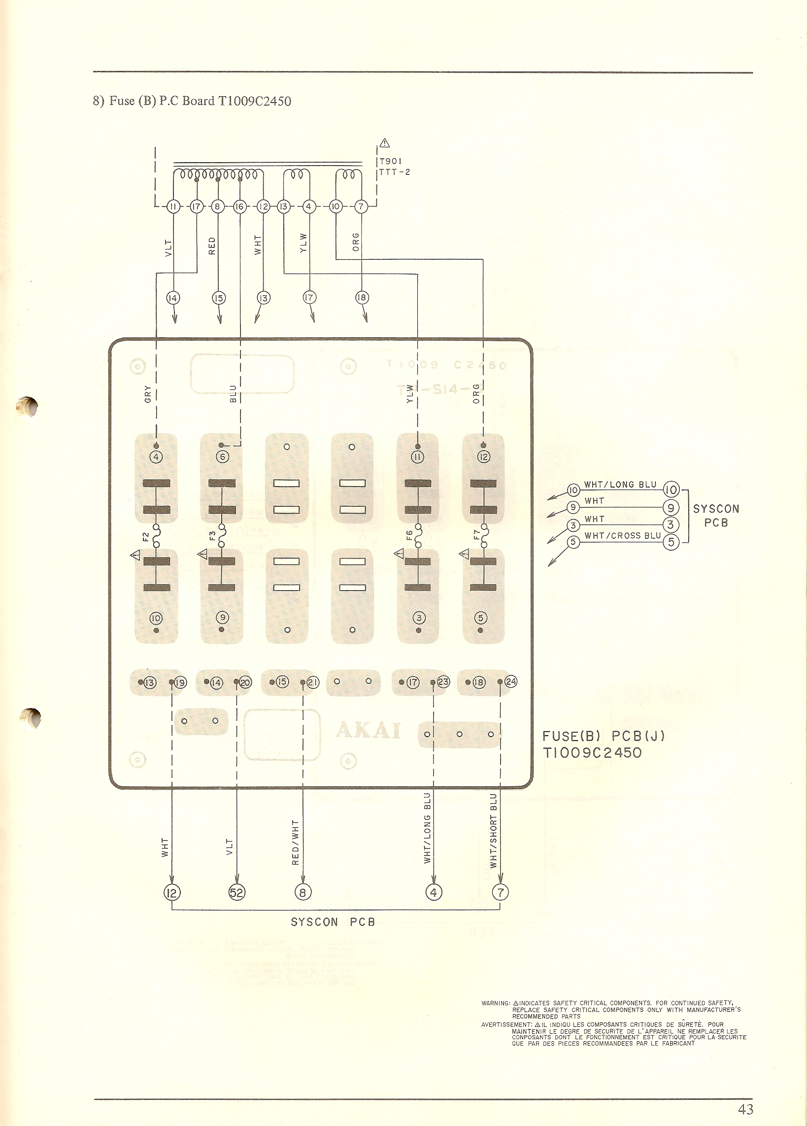 Service Manual Akai GX-747 (VU-meter version)